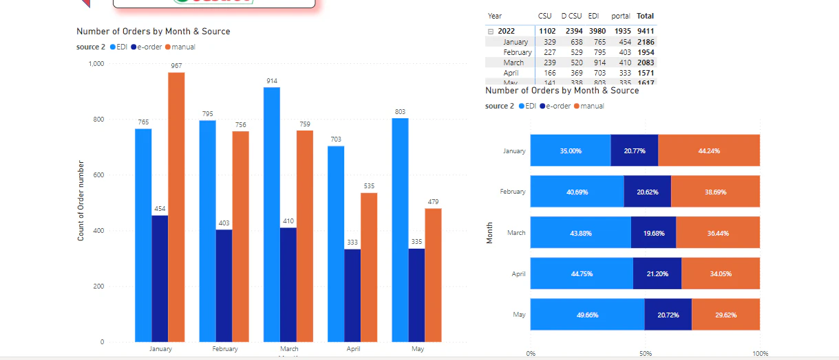screenshot of Missing Link